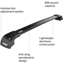 AeroBlade Edge Flush Mount Load Bar - 1 Bar