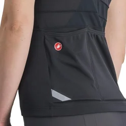 Anima 4 Sleeveless Jersey - Women's