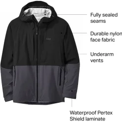 Carbide Jacket - Men's