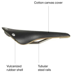 C17 Cambium Saddle