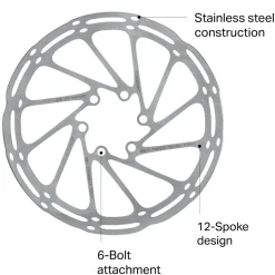 CenterLine Rounded Rotor