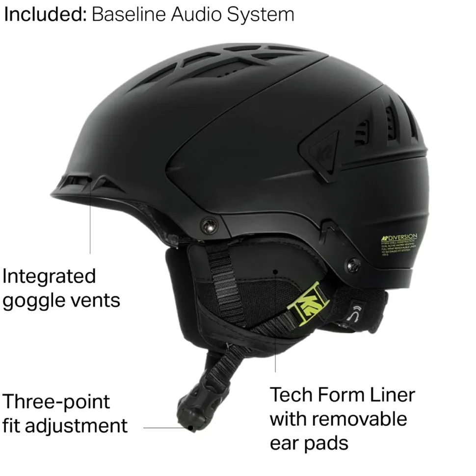 Diversion Helmet