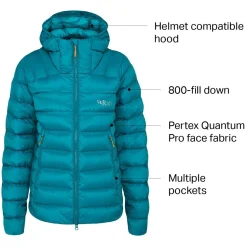 Electron Pro Down Jacket - Women's