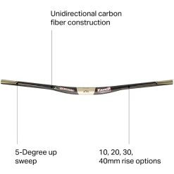 Fatbar Carbon 35 Handlebar