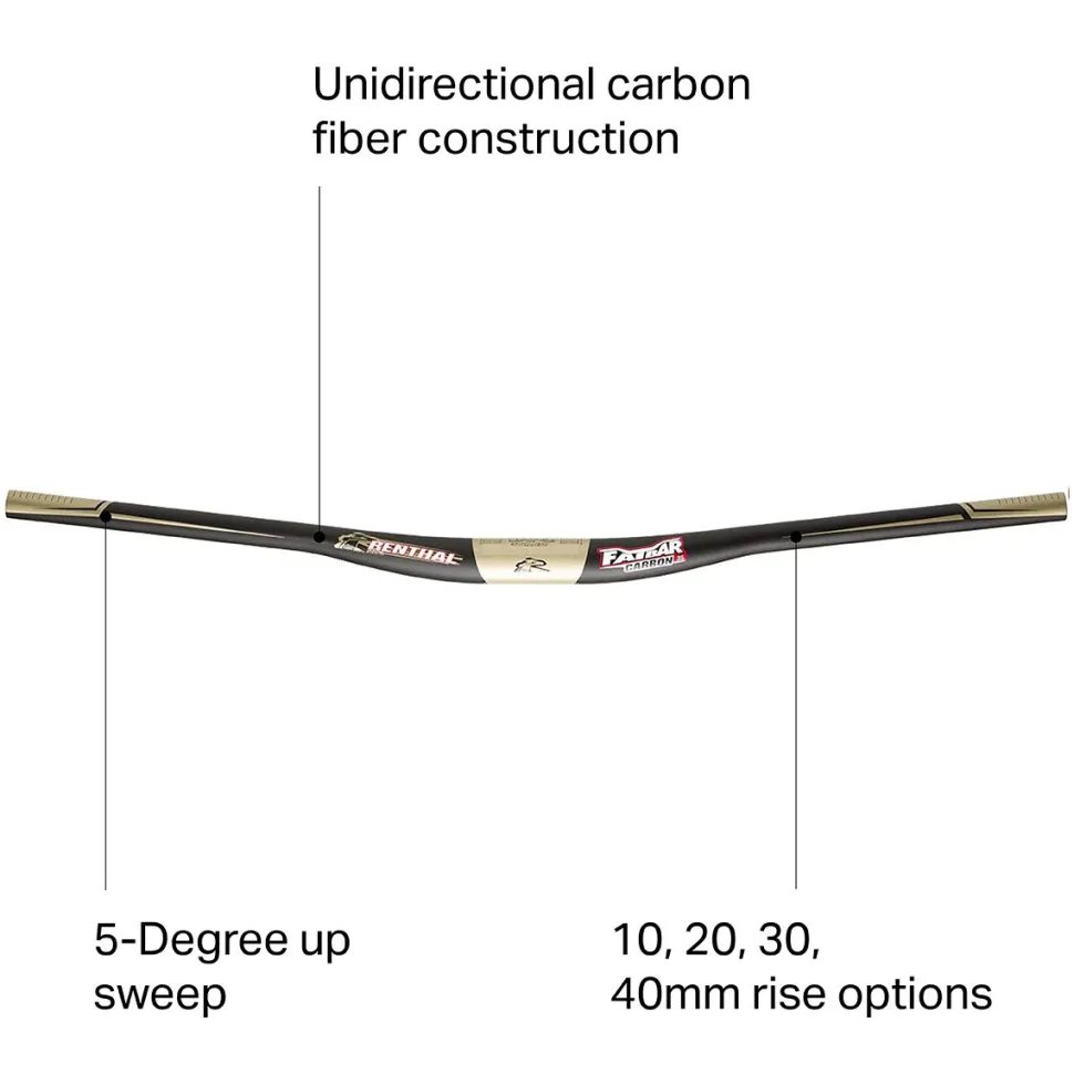 Fatbar Carbon 35 Handlebar