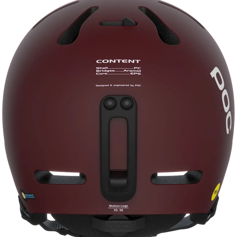 Fornix Mips Helmet