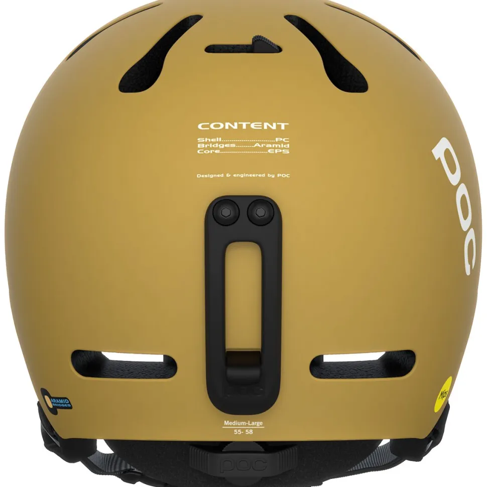 Fornix Mips Helmet