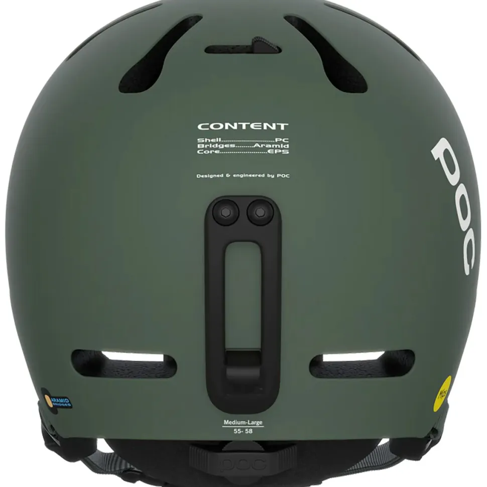Fornix Mips Helmet