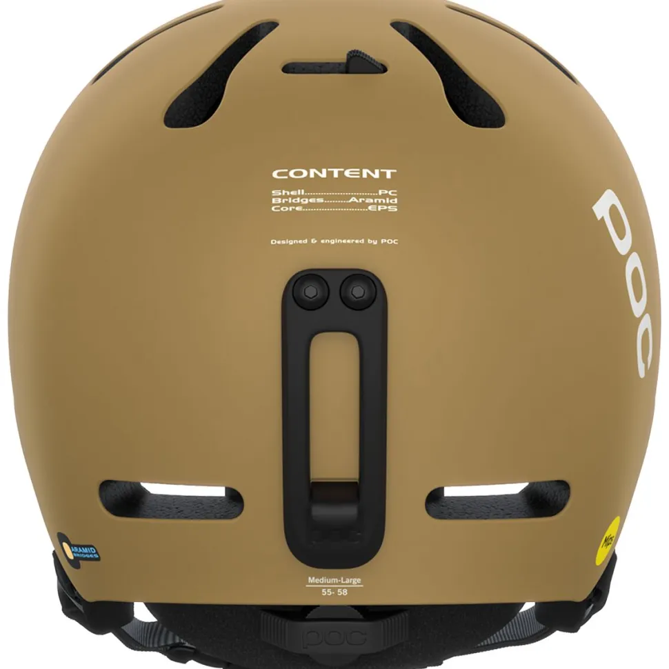 Fornix Mips Helmet