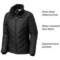 Heavenly Jacket - Women's