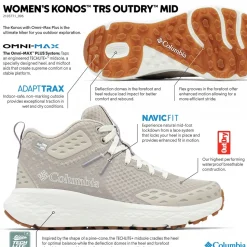 Konos TRS Outdry Mid Hiking Boot - Women's