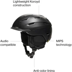 Level Mips Helmet