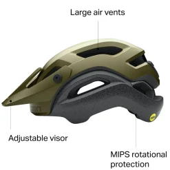 Manifest Spherical Mips Helmet