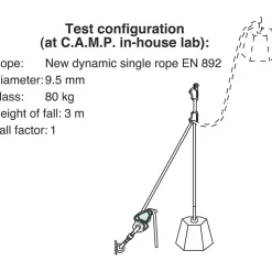 Matik Belay Device