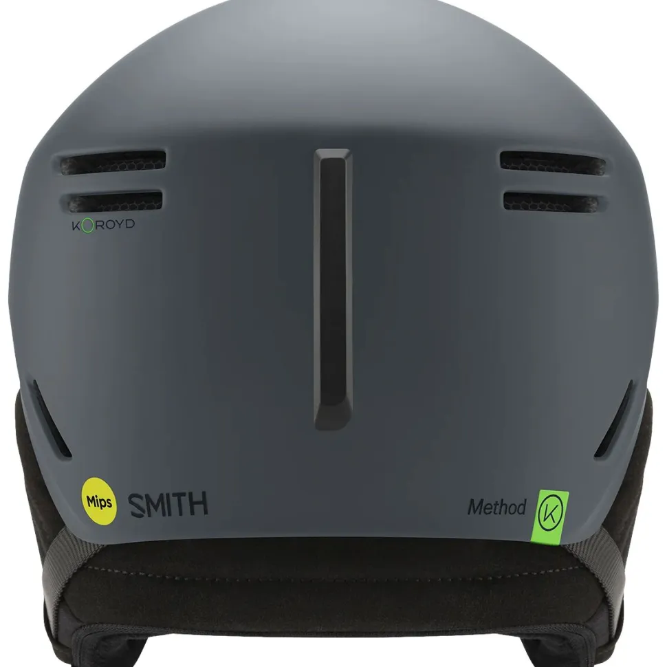 Method Mips Helmet