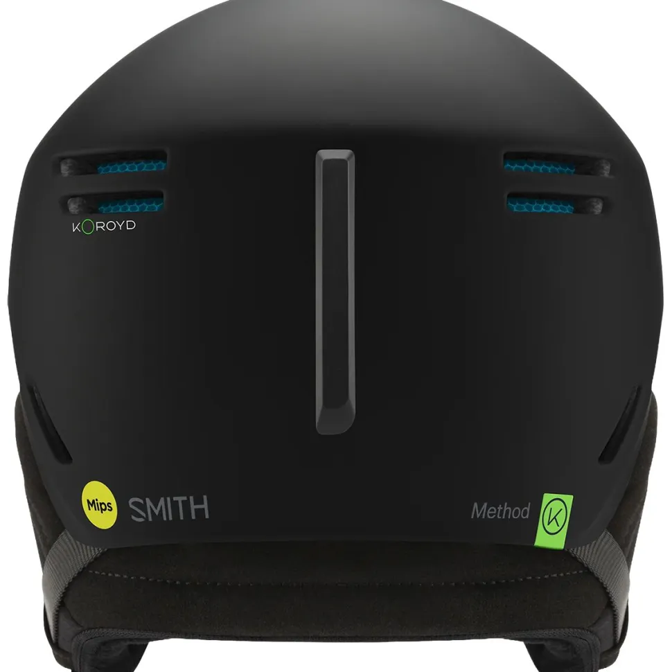 Method Mips Helmet