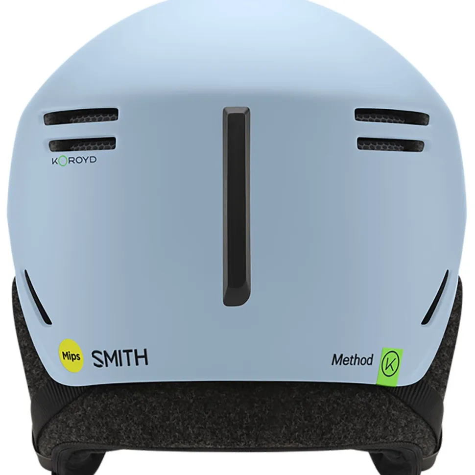 Method Mips Helmet