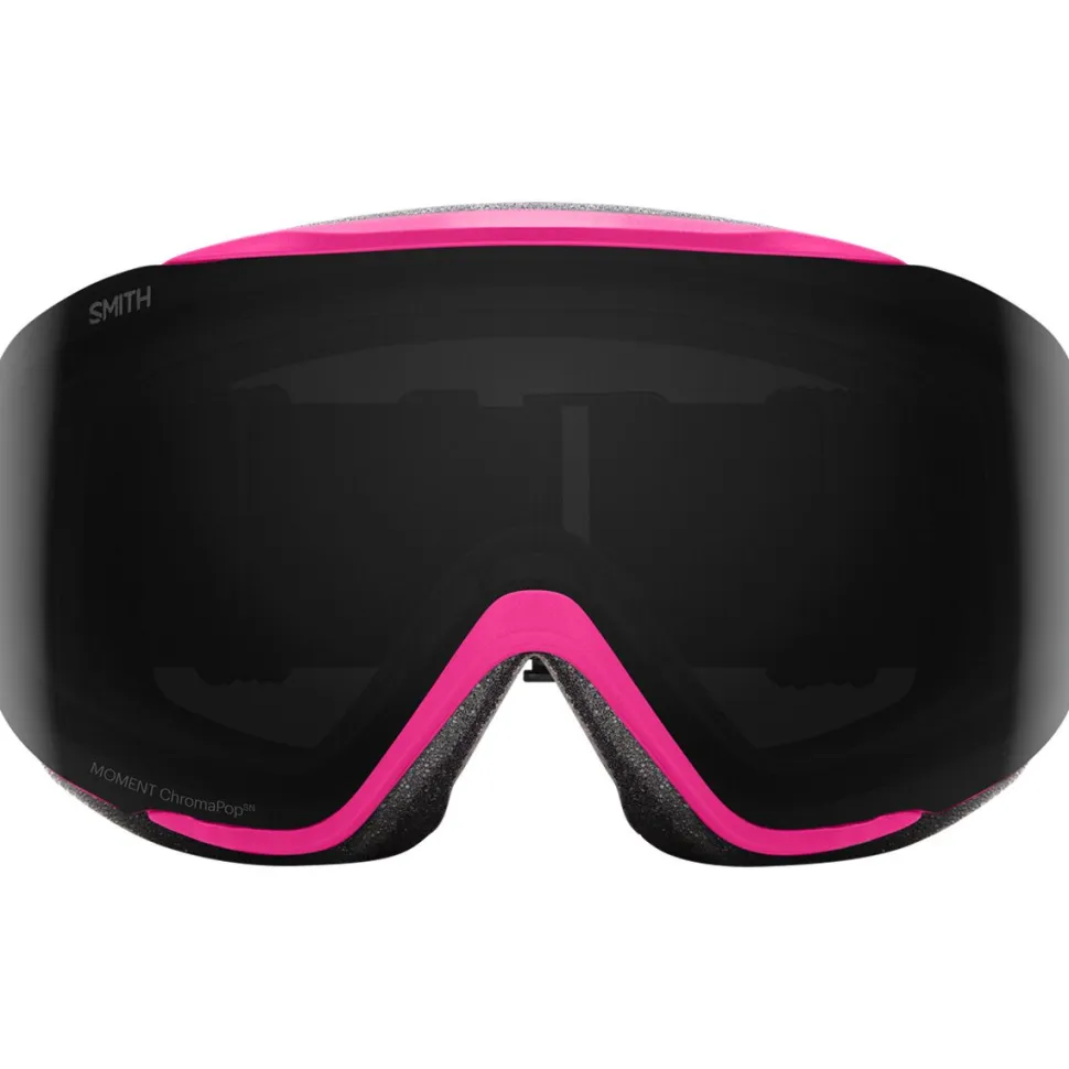 Moment Goggles