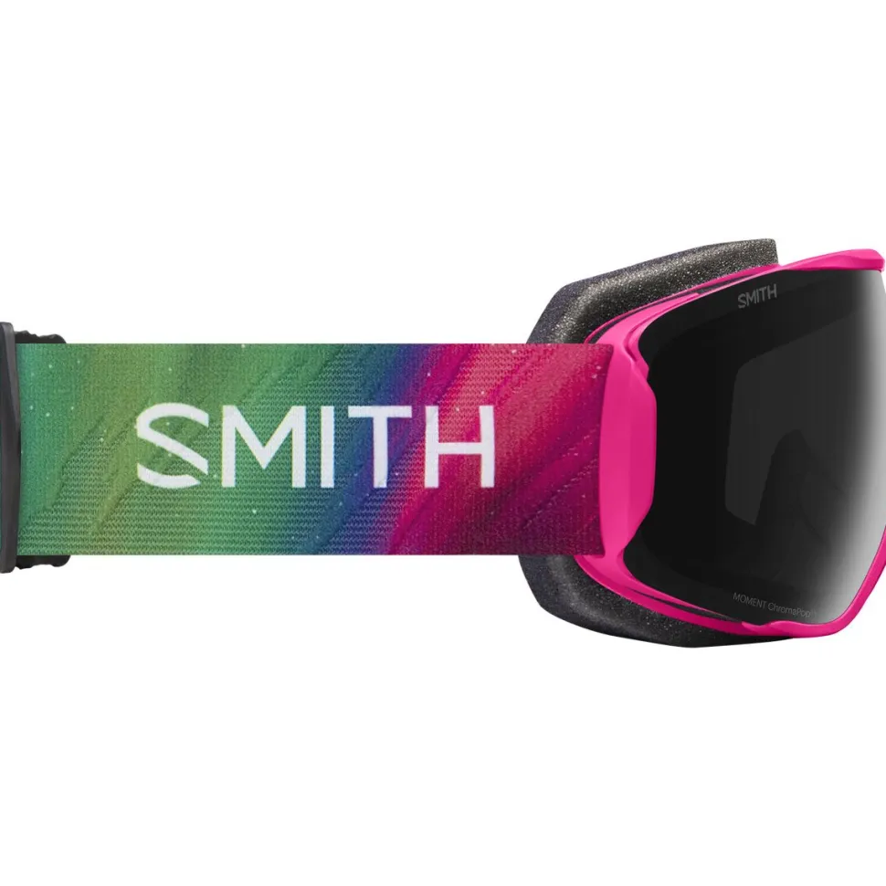 Moment Goggles
