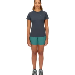 Momentum Short - Women's