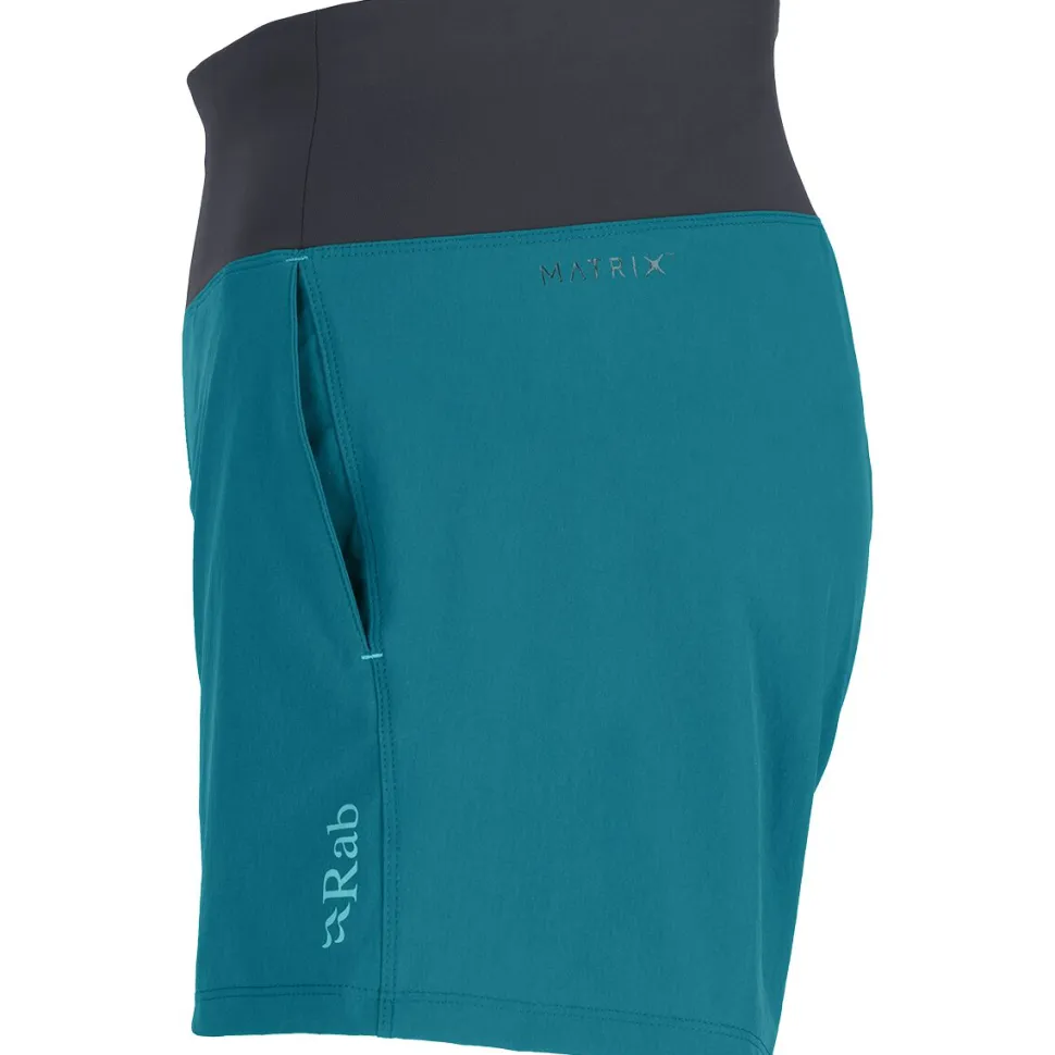 Momentum Short - Women's