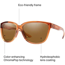 Monterey ChromaPop Polarized Sunglasses