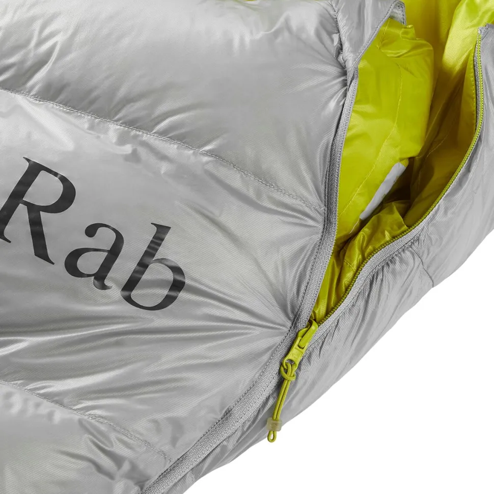 Mythic 400 Sleeping Bag: 20F Down