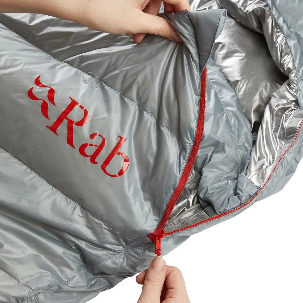 Mythic Ultra 180 Sleeping Bag: 32F Down