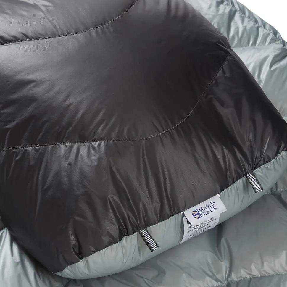 Mythic Ultra 180 Sleeping Bag: 32F Down