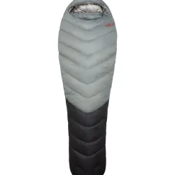 Mythic Ultra 180 Sleeping Bag: 32F Down