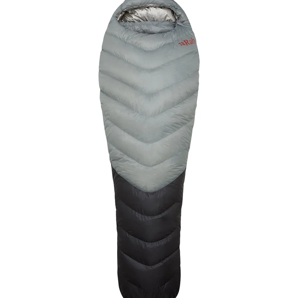 Mythic Ultra 180 Sleeping Bag: 32F Down