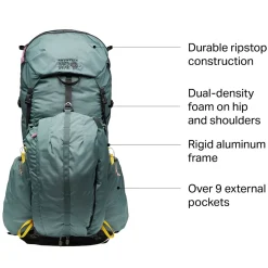 PCT 55L Backpack