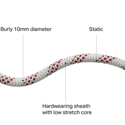 Performance Static Rope - 10mm