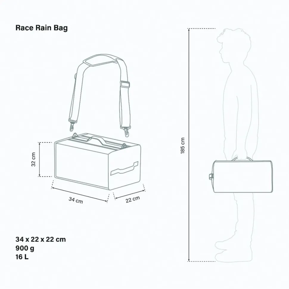 Race Rain Bag