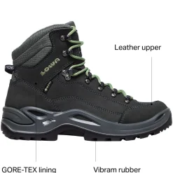 Renegade GTX Mid Boot - Women's