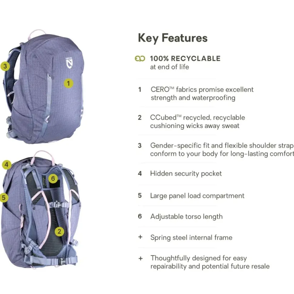 Resolve Endless Promise 25L Backpack - Women's