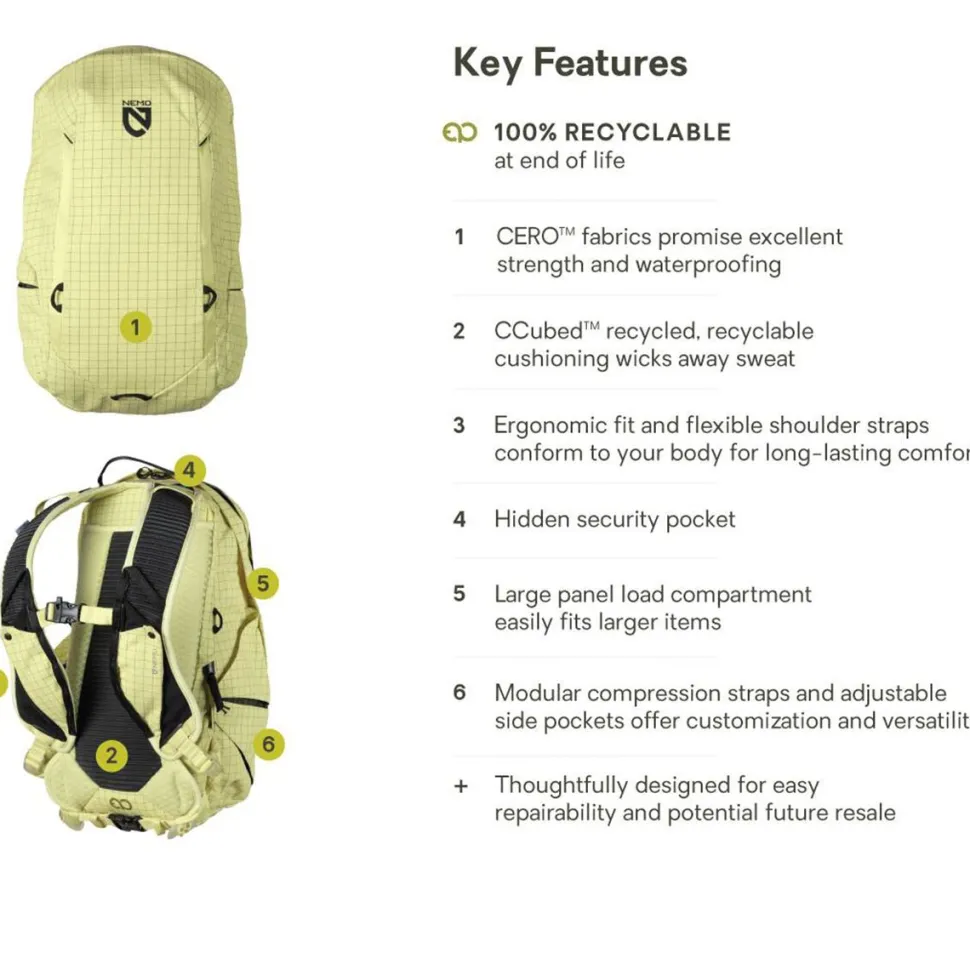 Resolve 15L Backpack
