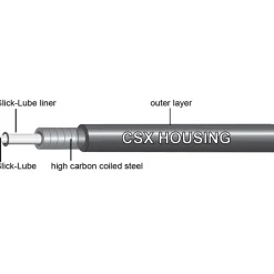 Road Elite Sealed Brake Cable Kit