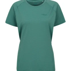 Sonic T-Shirt - Women's
