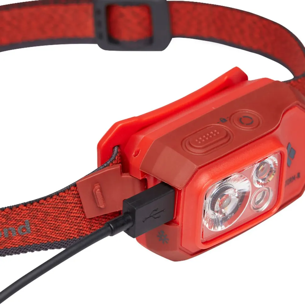 Storm 500-R Headlamp