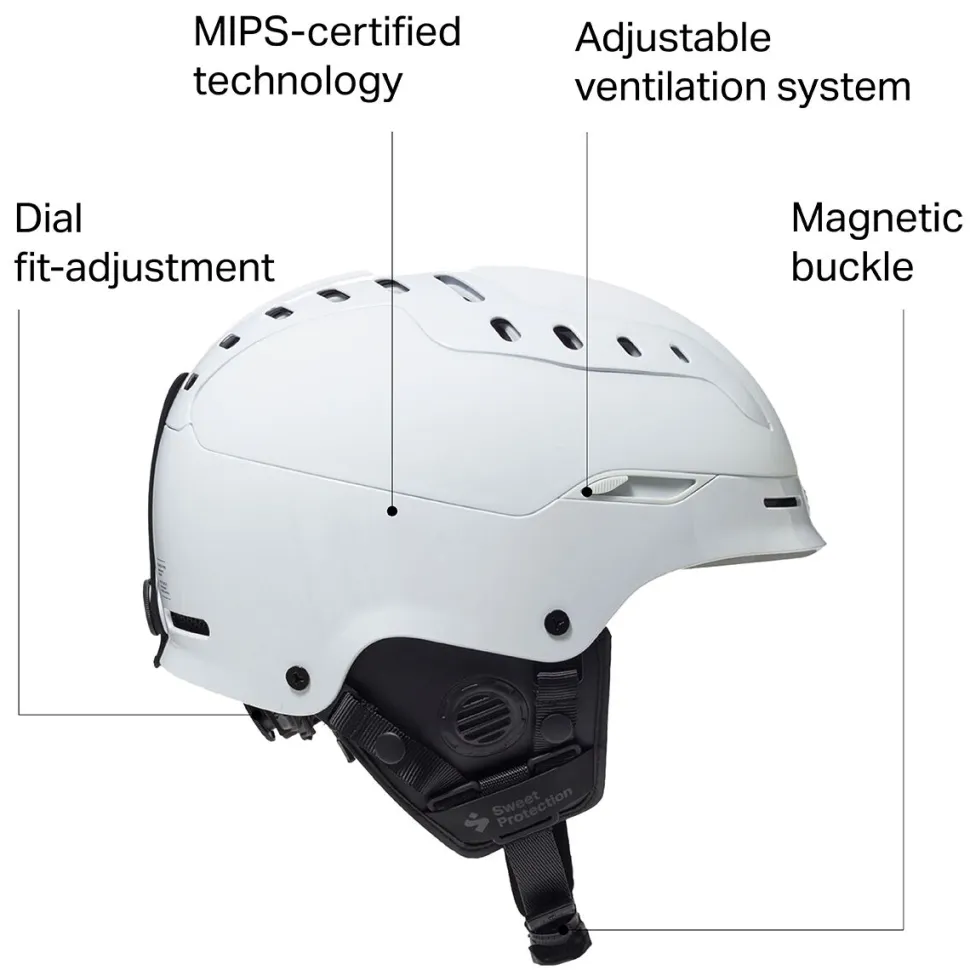 Switcher Mips Helmet