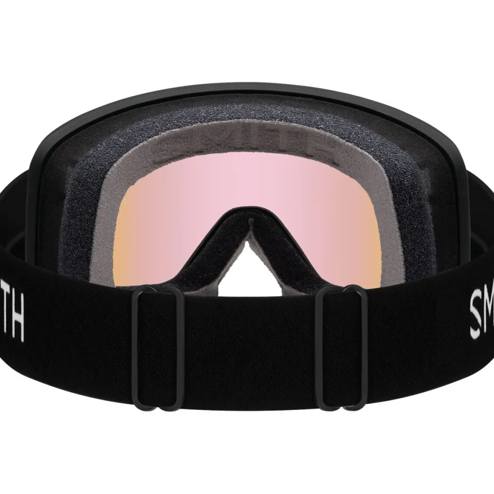 Transfer Goggles
