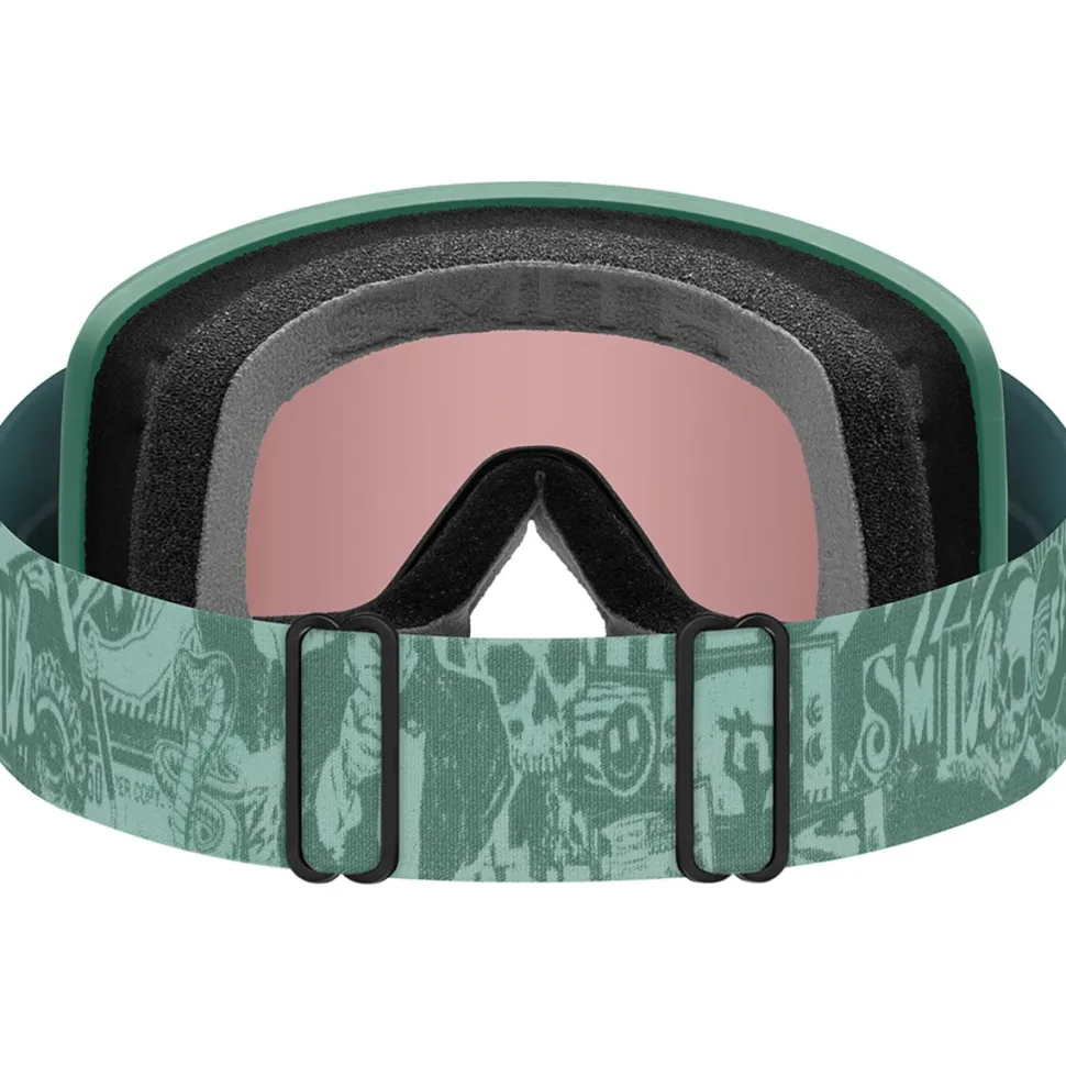 Transfer Goggles