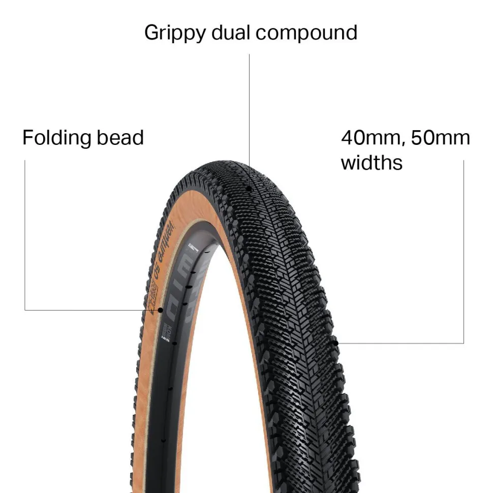 Venture TCS Tubeless Tire