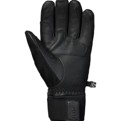 Wolverine Glove